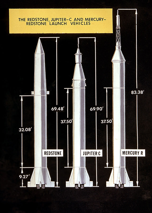 Early Launch Vehicle Comparison